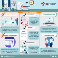 the benefits of medical management for health care workers and their families infographical poster