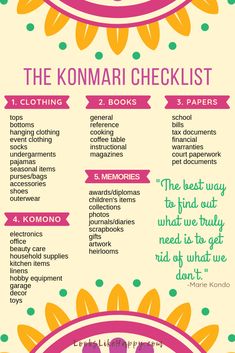 the konari checklist is shown in pink, green and yellow with flowers on it