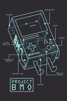 an image of a blueprinted diagram of a nintendo wii game system