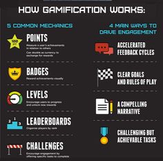 an info board with instructions on how to use gamification