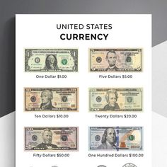 the united states currency poster is displayed on a wall