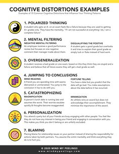 Mental Health Awareness Infographic, Cognitive Distortions Worksheet, Thinking Errors, Black And White Thinking, Pattern Worksheet, Motivational Interviewing, Cognitive Behavior, Cognitive Behavioral Therapy, Feelings And Emotions