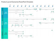 the product launch calendar is shown in blue and green, with numbers on each side