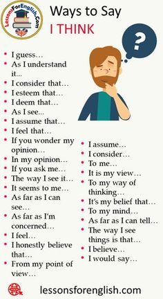 a poster with the words, ways to say i think and an image of a man