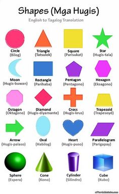 different shapes and their names in english