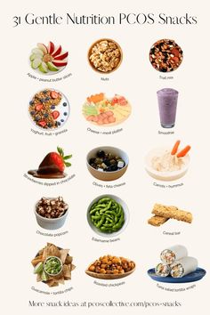 Granola Smoothie, Gentle Nutrition, Apple And Peanut Butter, Best Fat Burning Foods, Fat Burning Foods