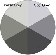 the color wheel for warm gray and cool grey is shown in this diagram, which shows how far it can go