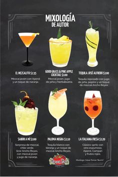 a poster with different types of drinks on it's blackboard, including margaritas and