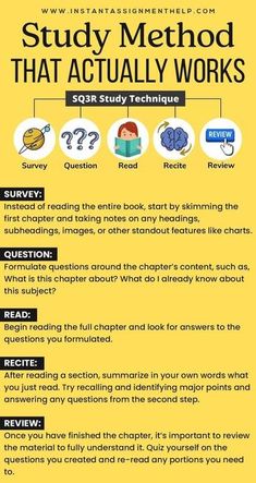 the study method that actually works for students to learn how to read and understand what they are