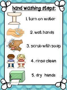 hand washing steps for kids to learn how to wash their hands