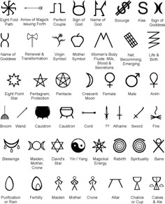 an image of symbols and their meanings