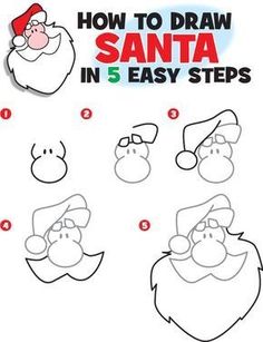 how to draw santa in 5 easy steps step by step instructions for children and adults