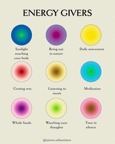 Energy Givers And Energy Drainers, Energy Givers, Energy Drainers, Aura Colors Meaning, Daily Movement, Positive Music, Aura Reading, Spending Time In Nature, Healing Spirituality