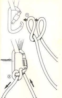 the diagram shows how to use shears and pliers for cutting fabric with scissors