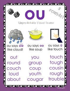 a poster with the words ou and cursive in purple, black and white