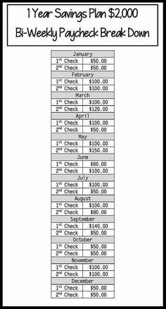 an image of a restaurant receipt with the price for each item on it and numbers below