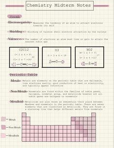 an image of some type of science paper