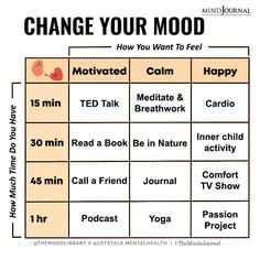 a table with the words change your mood and how you want to feel them out