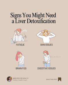 6-Signs-That-Your-Liver Liver Cleanse Juice, Low Estrogen Symptoms, Healthy Remedies, Too Much Estrogen, Healthy Lifestyle Quotes, Estrogen Dominance, Liver Detoxification