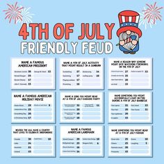 the 4th of july friendly food menu with fireworks in the sky and american flag on it