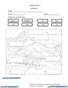 the landforms and mountains are labeled in this worksheet