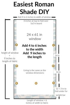 the size and width of an easy roman shade diy window, with instructions to make it