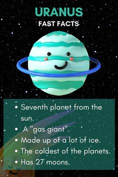 an image of the planets with caption for uranos fast fact on it