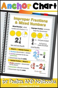 an anchor chart with numbers and fractions for posters and notebooks on the cover