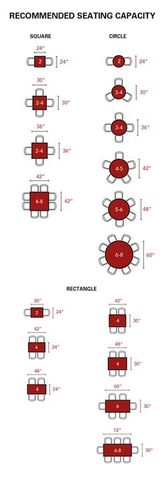 the diagram shows how to measure each seat