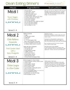 Clean Eating Week, Budget Clean Eating, Clean Dinners, Clean Eating Breakfast, Clean Eating Meal Plan, Clean Food Crush, Clean Eating Dinner