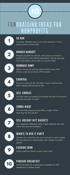 an info sheet with the top ten things to know before you go shopping for holiday gifts