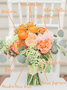 an arrangement of flowers on a white chair with the names of each flower in spanish