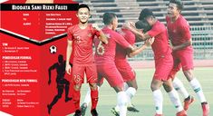 a group of men in red uniforms on a soccer field with the words buddha san filip fuu