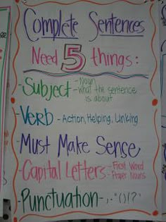 this is an image of a poster with writing on it that says complete sentences need 5 things