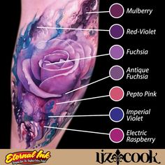 an image of a tattoo with different colors and names on the side of her arm