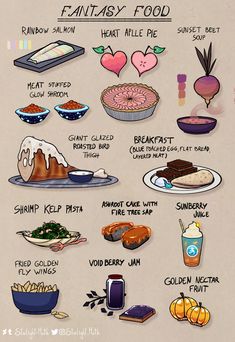 an illustrated poster showing the different foods that are in each dish and how to eat them