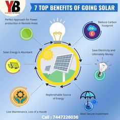 the 7 top benefits of going solar