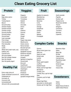 Lemon Thyme Chicken, Oregano Chicken, Clean Eating Grocery List, Thyme Chicken, Counting Macros, Eggs In Peppers, Muscle Gain, Healthy Groceries