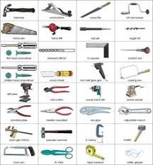 an image of various tools that are used in the construction and repair industry, including hammers, wrenches, pliers, etc