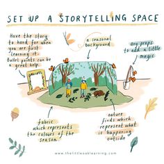 an illustrated diagram showing how to set up a storytelling space for children and adults