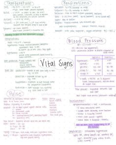 a white paper with writing on it that says visual pressure and the words virtual signs