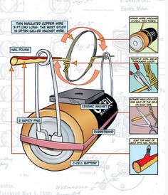 an instruction manual for how to use a hand held sewing machine, with instructions and diagrams