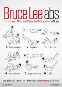 an exercise poster showing how to do the bridge leg abss with instructions for beginners