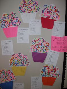 a bulletin board with cupcakes on it and what do they think? written on them