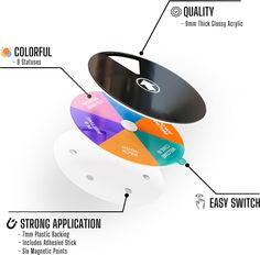 an image of a multicolored object with labels on it