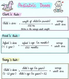 the worksheet for pediatric doses is shown in blue and pink, with an image of a dog on it