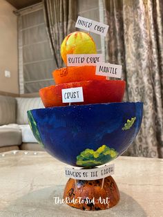 a bowl with five different types of fruit in it and labeled with words on each side