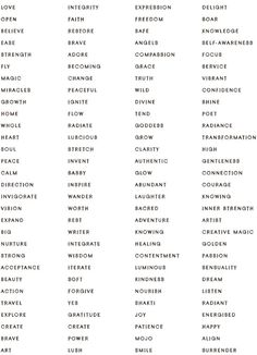 a list of words that are written in different languages and have been placed on top of each