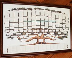 a large family tree is hanging on the wall