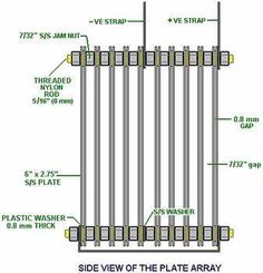 diagram of the side view of the plate array